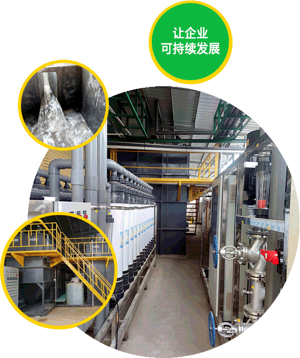 高達環(huán)保為什么好